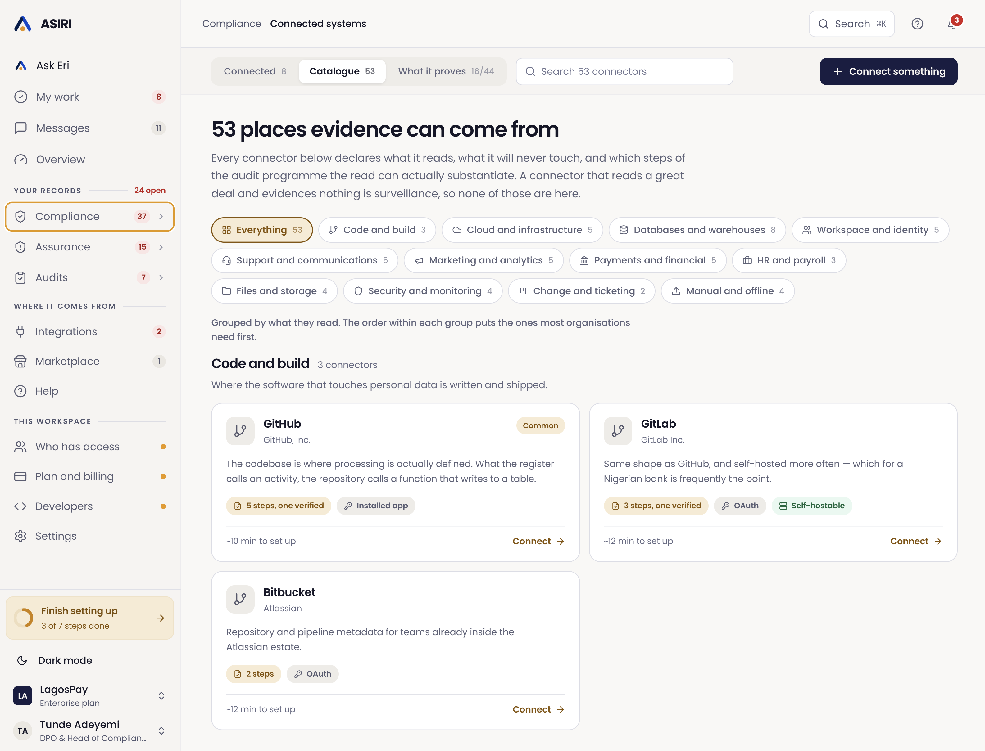 The Asiri connected systems catalogue, showing connector categories and the evidence each integration can support